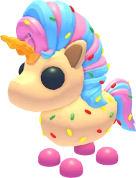 Candicorn