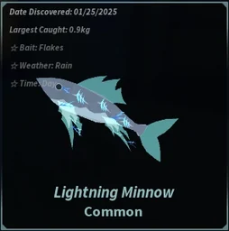 Lightning Minnow in Fisch