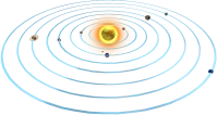 Solar System Aura
